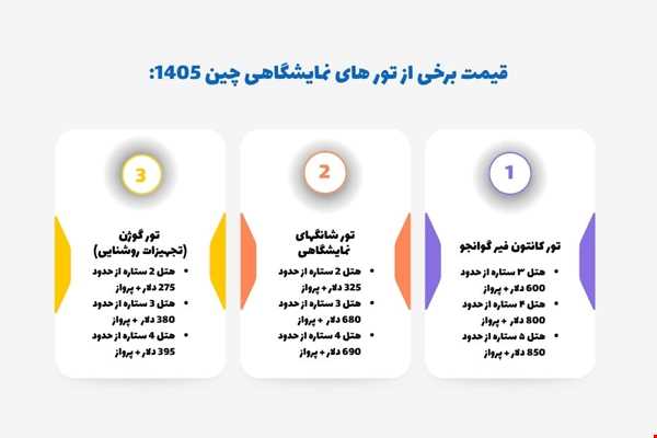 قیمت تور های نمایشگاهی چین