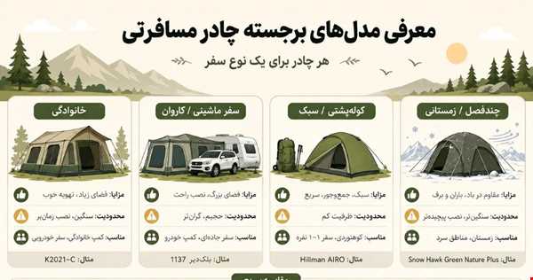 بهترین مدل چادر مسافرتی