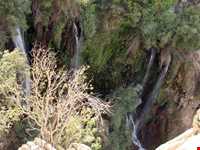 shivand fall