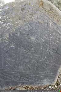 Emam Zade Habib-o Allah Nokande