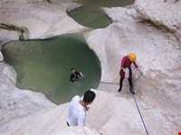 آبشار و چشمه بوچیر