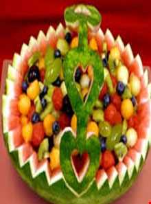 custom of Yalda night