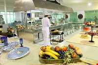 Royal Kitchen Museum