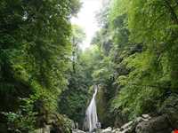 آبشارهای شیرآباد