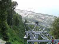 تله کابین رامسر