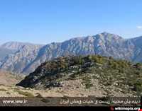 منطقه حفاظ شده دودانگه