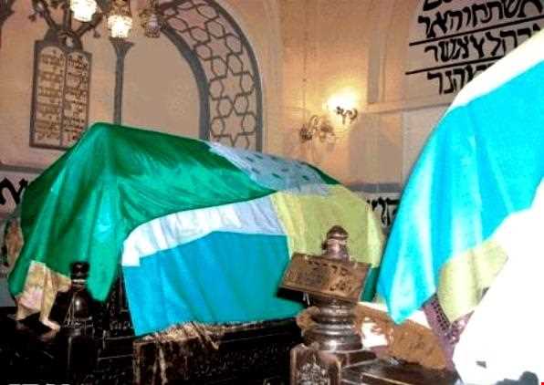 Synagogue of sanandaj