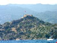 منطقه کاخ کالکوی