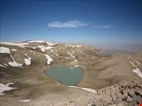 تالاب گندمان