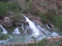 روستای پالنگان