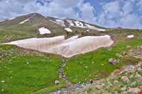 پیست اسکی آلوارس