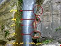 روستای جواهرده